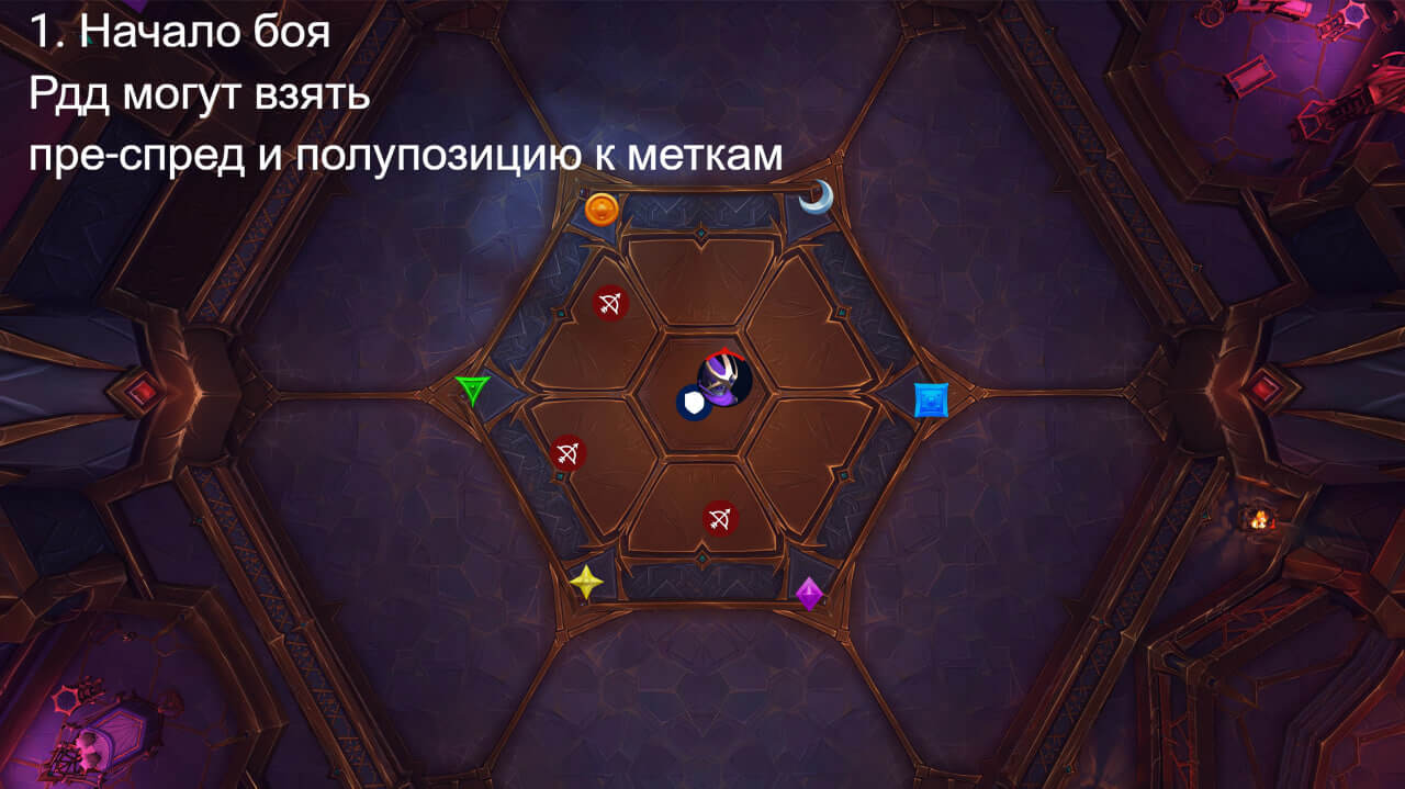Принцесса Нексуса Ки'веза тактика