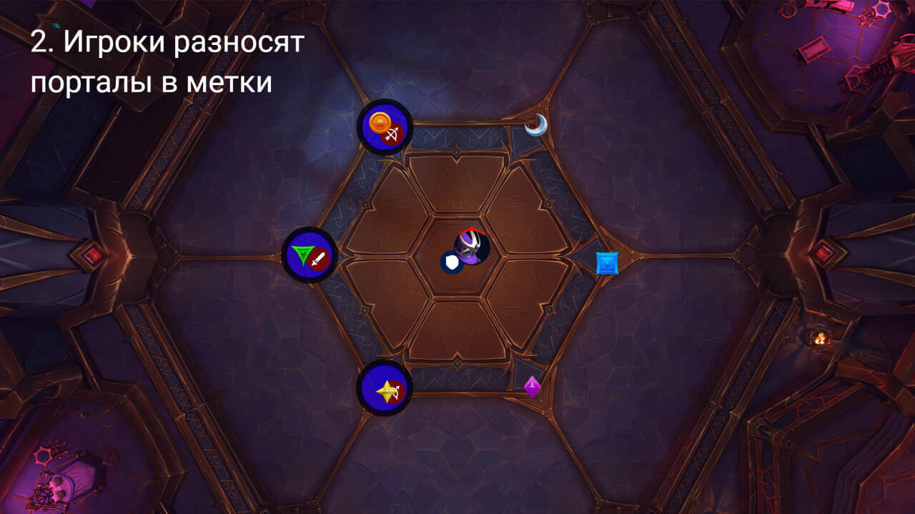 Принцесса Нексуса Ки'веза тактика