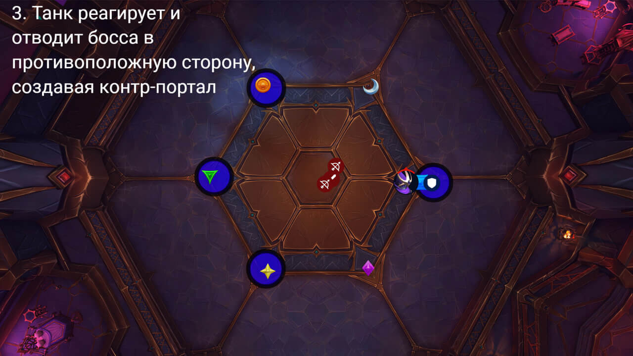 Принцесса Нексуса Ки'веза тактика