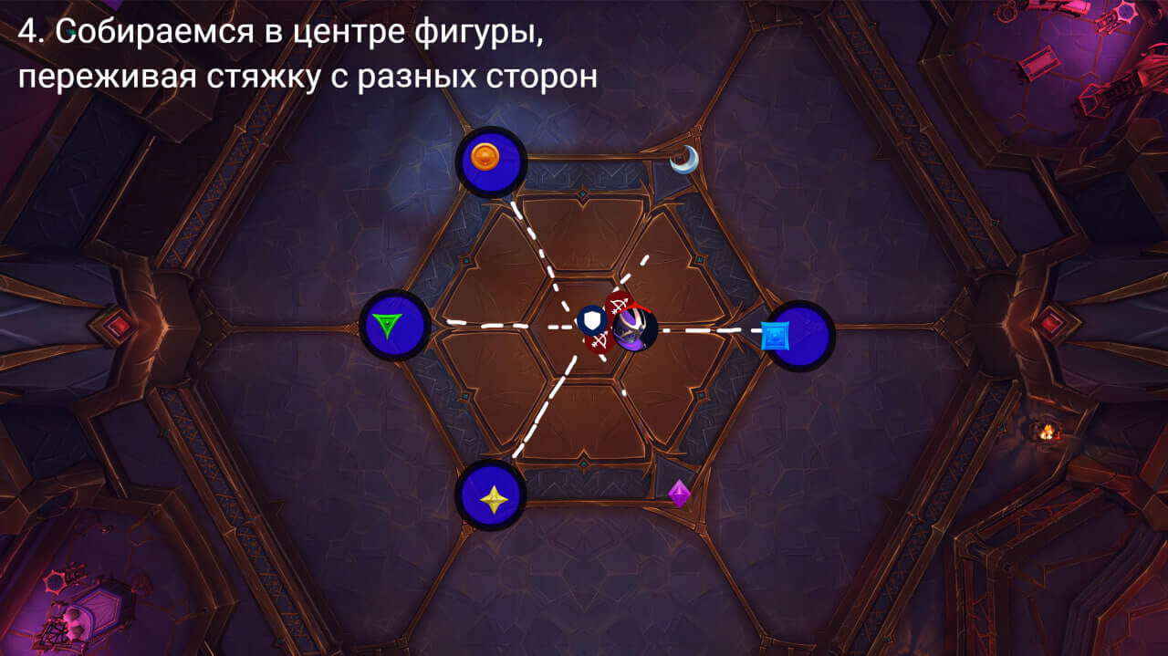Принцесса Нексуса Ки'веза тактика