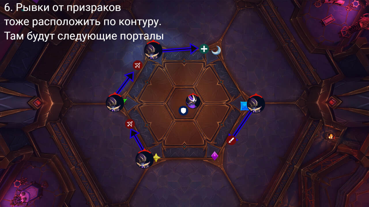 Принцесса Нексуса Ки'веза тактика