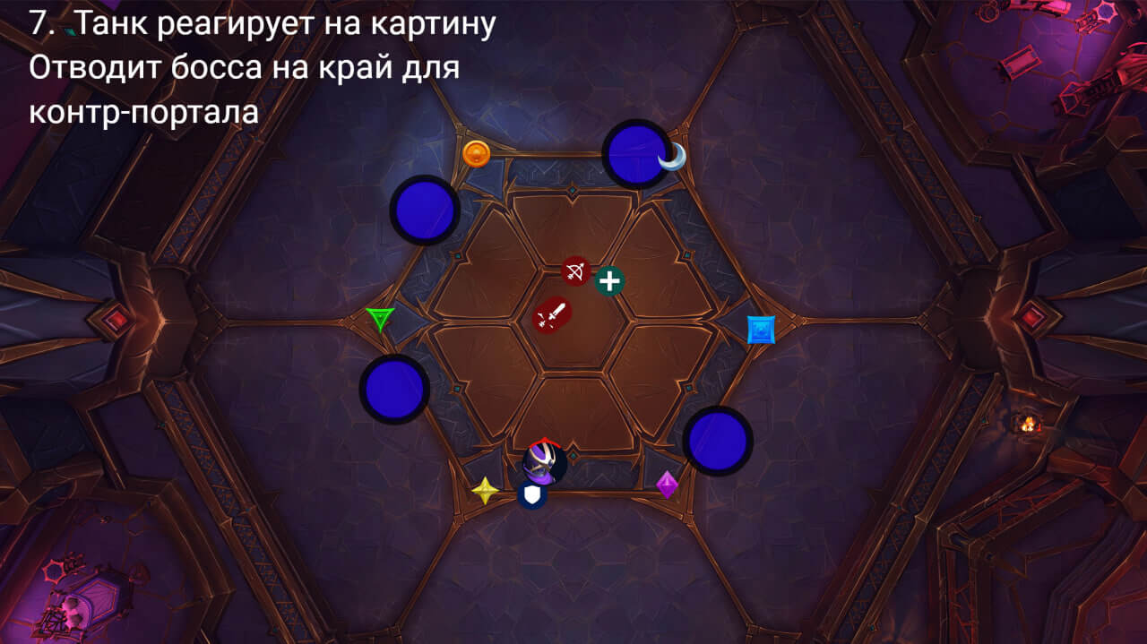 Принцесса Нексуса Ки'веза тактика