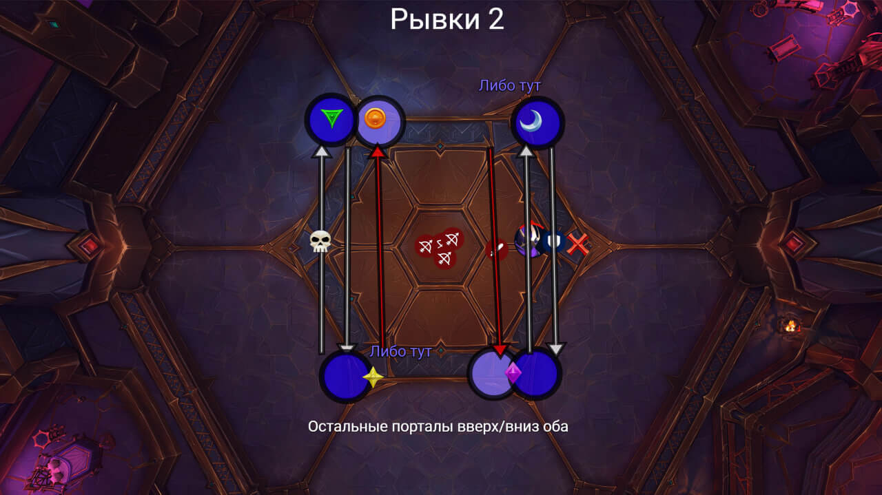 Принцесса Нексуса Ки'веза тактика