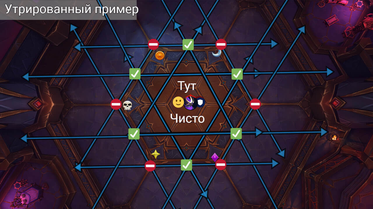 Принцесса Нексуса Ки'веза тактика