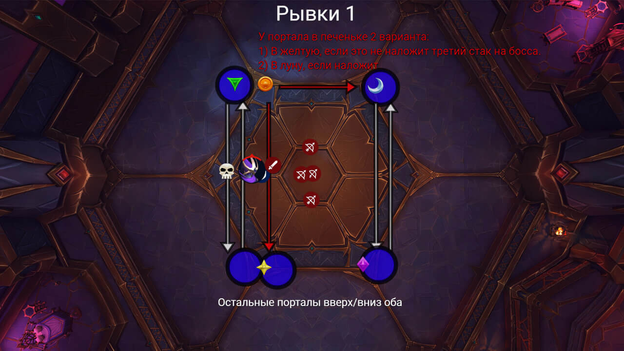 Принцесса Нексуса Ки'веза тактика