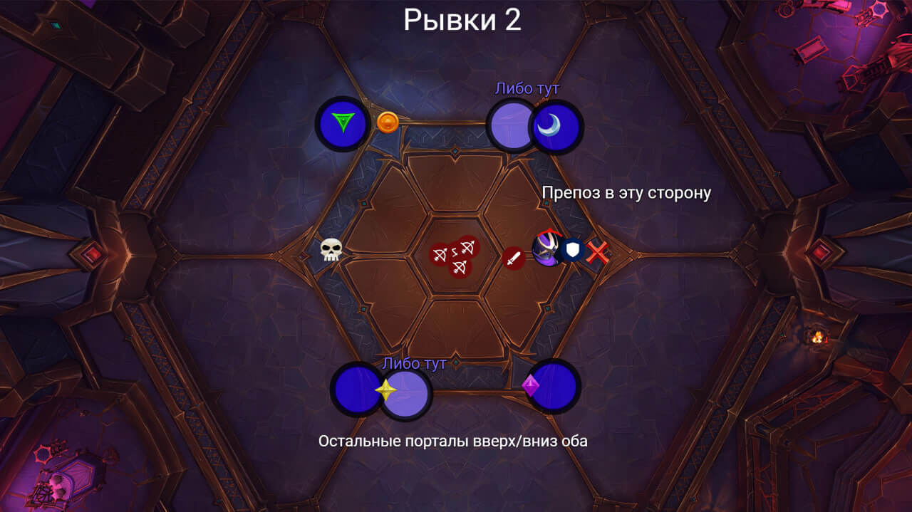 Принцесса Нексуса Ки'веза тактика
