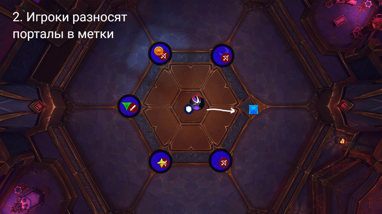 Принцесса Нексуса Ки'веза тактика