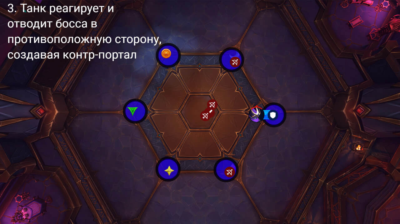 Принцесса Нексуса Ки'веза тактика