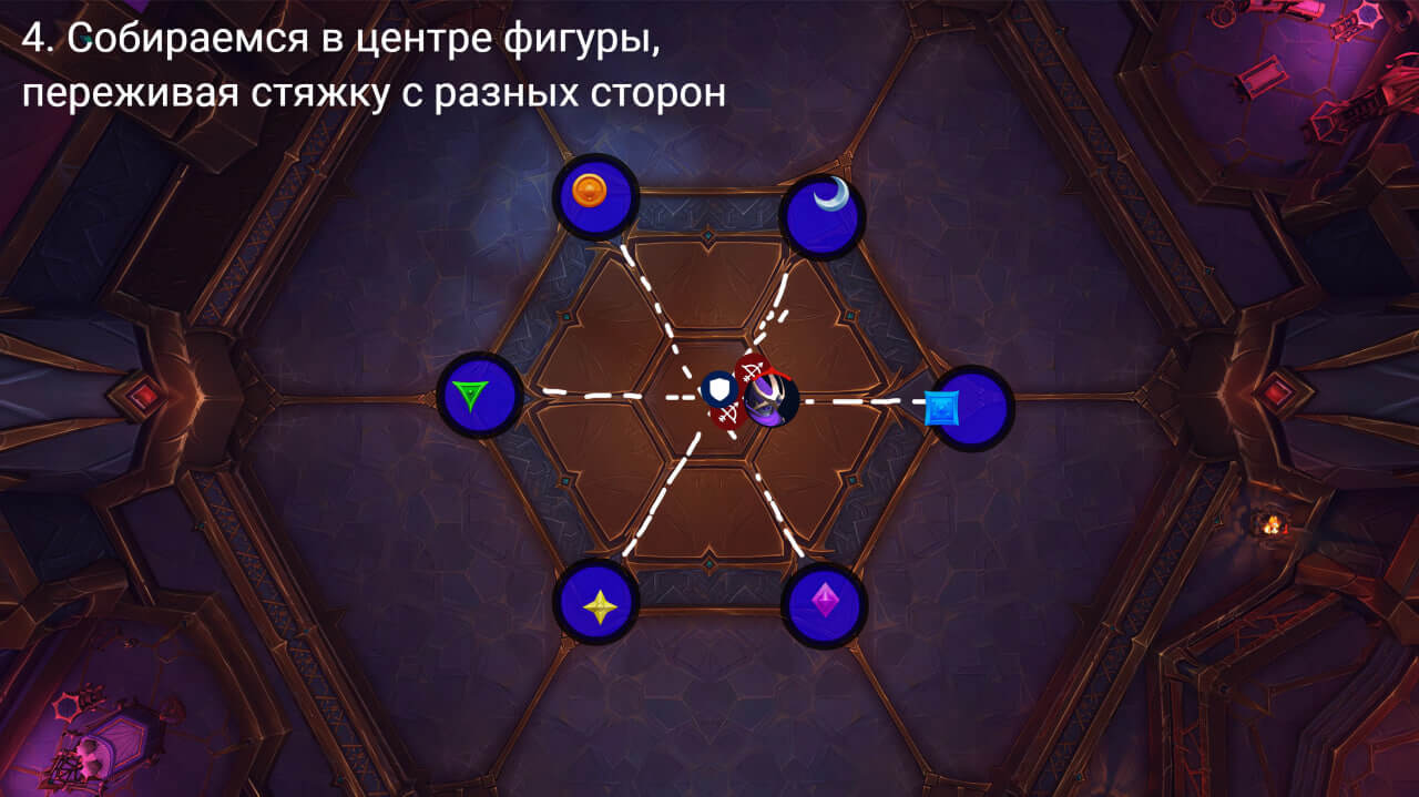 Принцесса Нексуса Ки'веза тактика