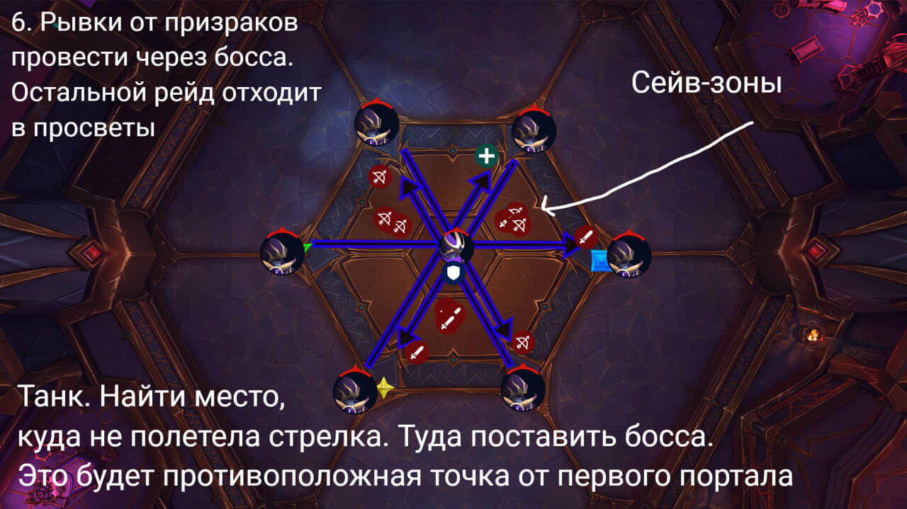 Принцесса Нексуса Ки'веза тактика