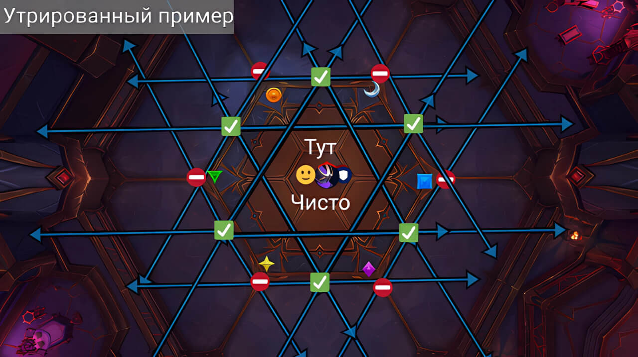 Принцесса Нексуса Ки'веза тактика
