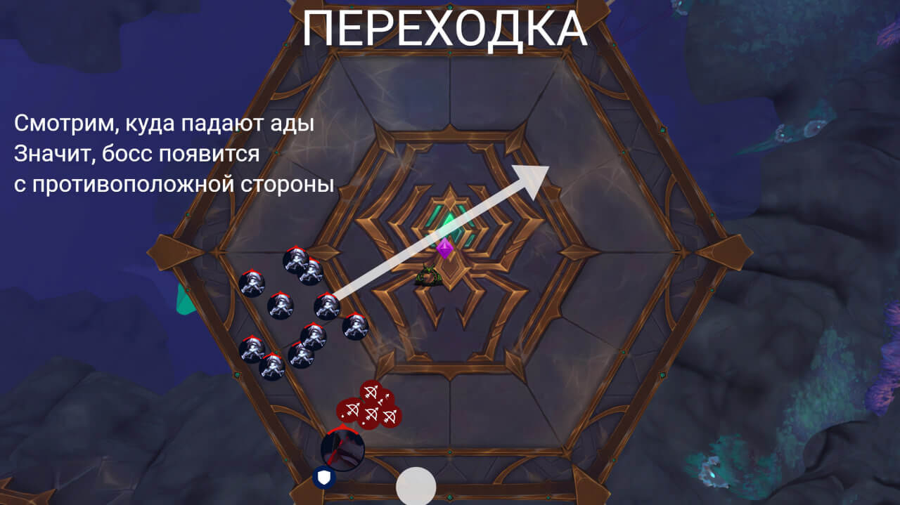 Улгракс Пожиратель тактика