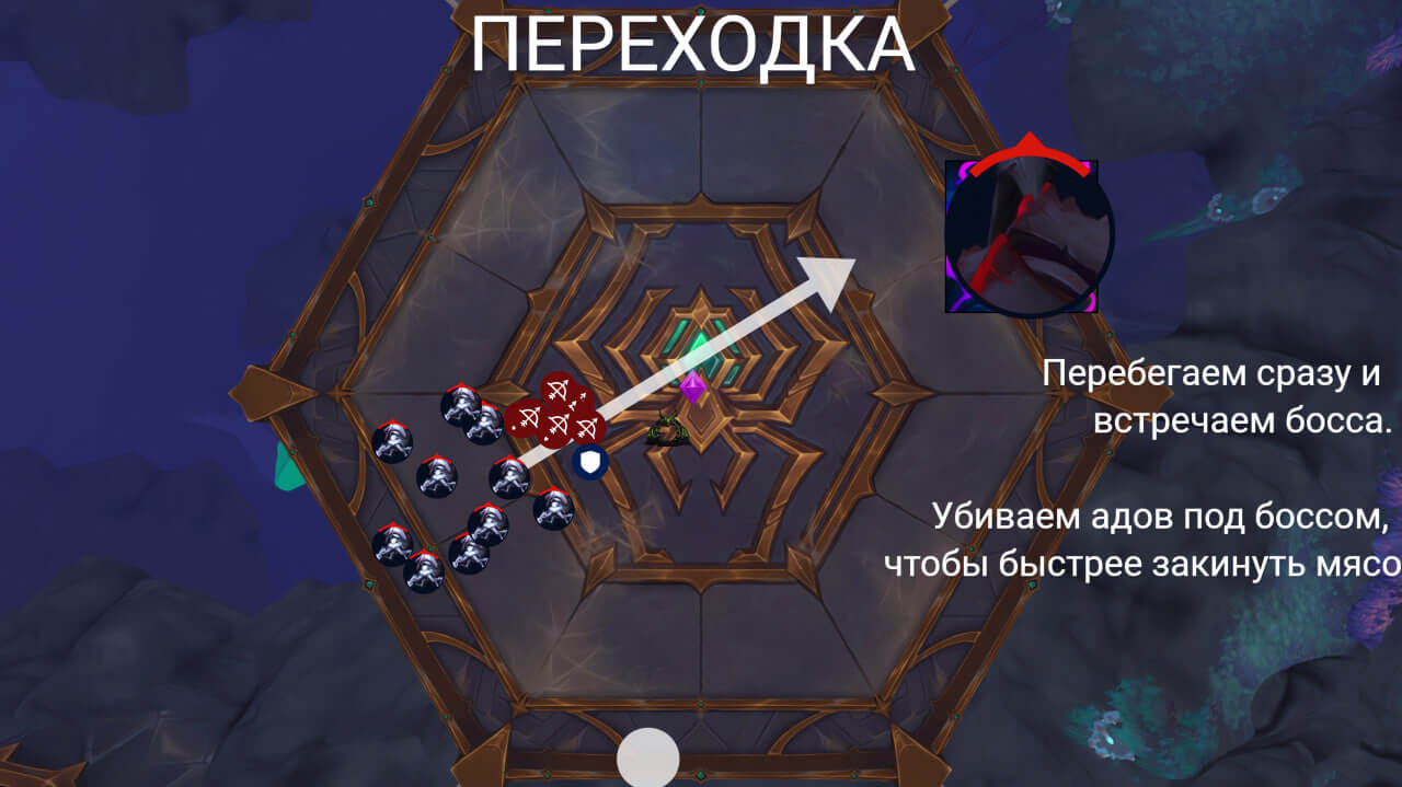 Улгракс Пожиратель тактика